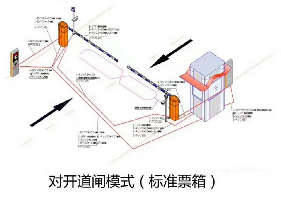 南京对开道闸单通道收费系统