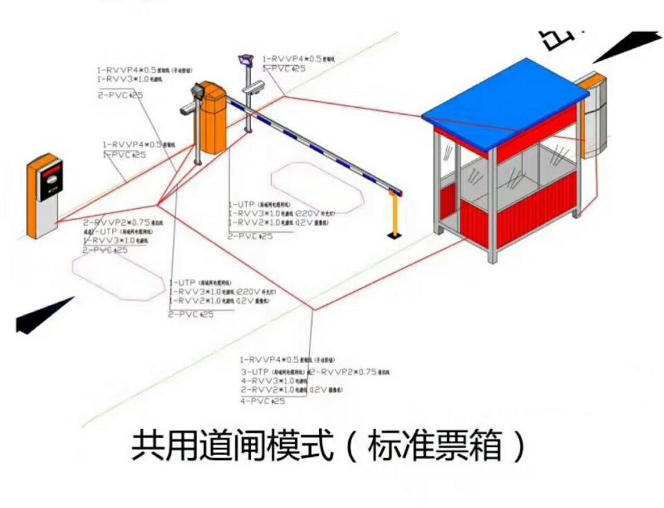 南京单通道模式停车系统