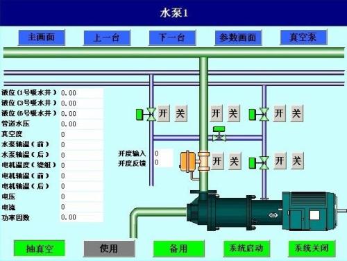 南京水泵自动控制系统八号